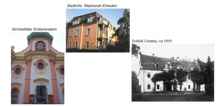 Altbau- und Denkmalschutz