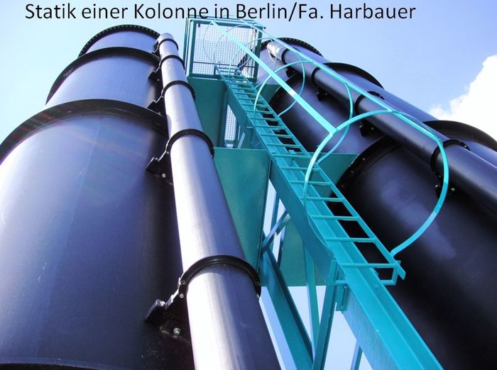 Statik Kolonne Berlin