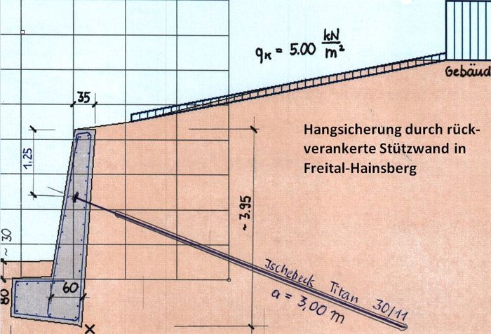 Stuetzwand in Freital Hainsberg